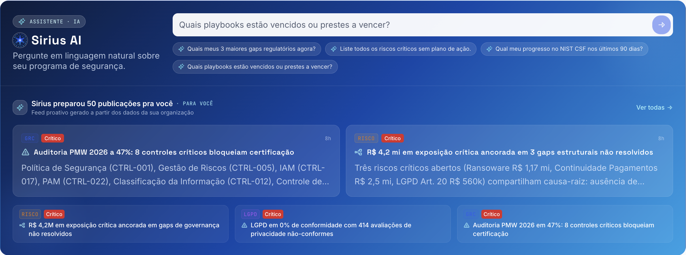 A SiriusAI não espera você perguntar. Ela lê continuamente o estado da sua organização e a sua jornada dentro da plataforma, dos diagnósticos aos riscos, fornecedores, continuidade e evidências, e prepara um feed de publicações com recomendações priorizadas por risco e impacto, prontas para revisão. O chat é apenas uma das formas de interagir.
